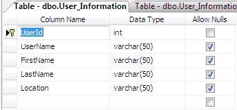 Database Table